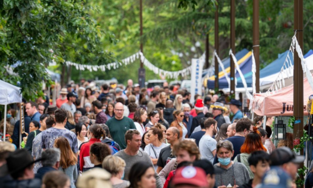 Best markets in Canberra